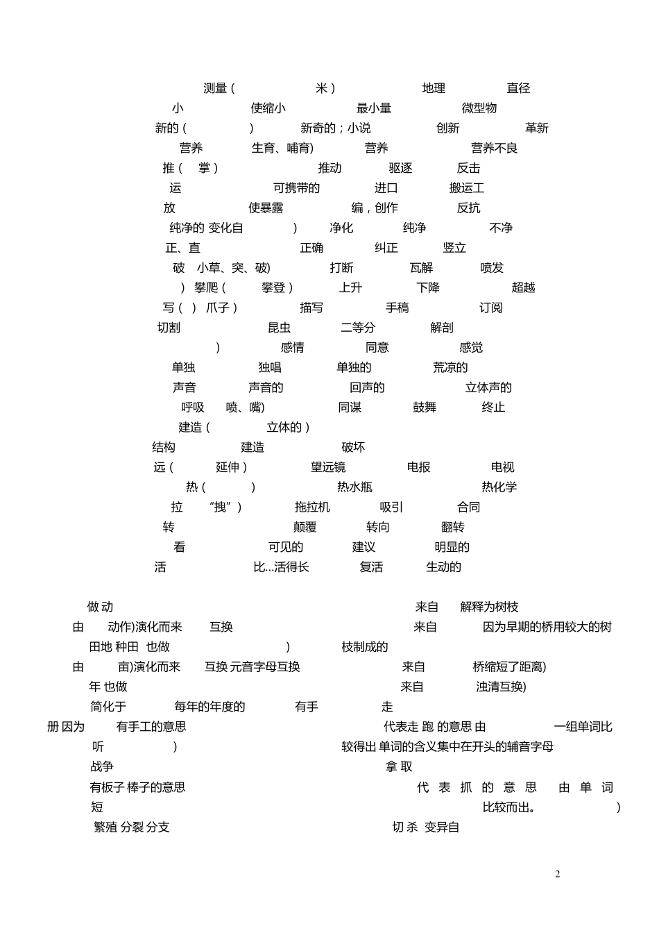 打印版刘一男考研核心词根词缀_第2页