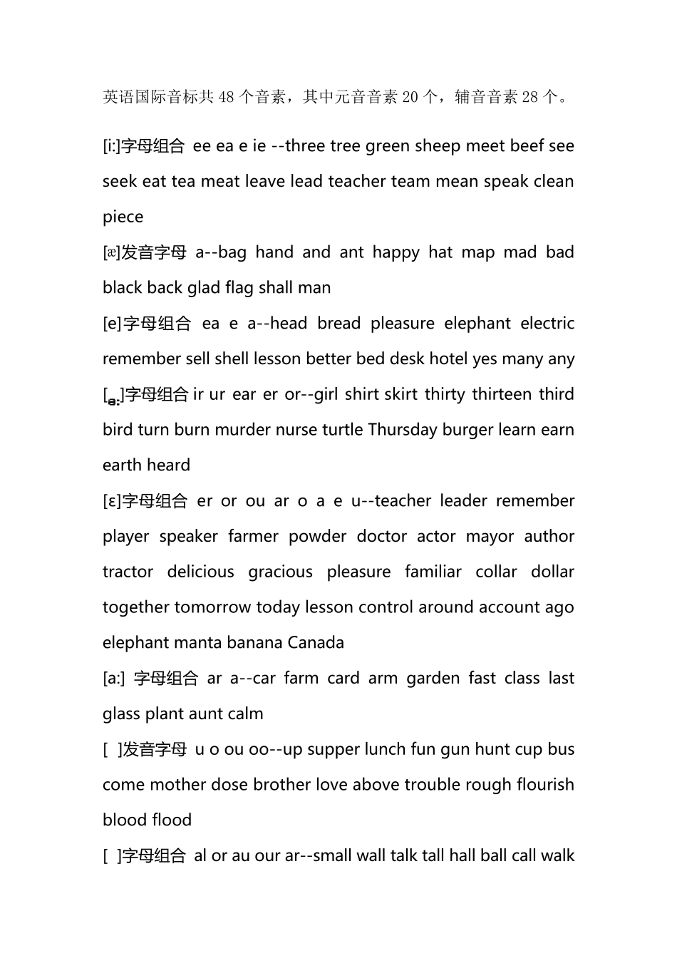 打印版英语音标发音表_第2页