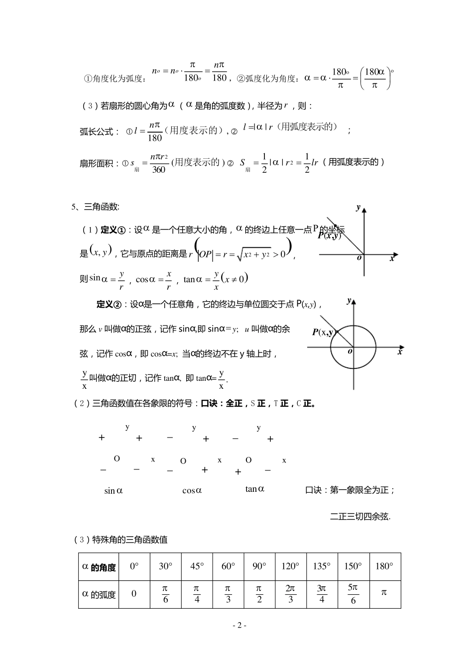 打印版高中数学必修四知识点(非常详细)_第2页