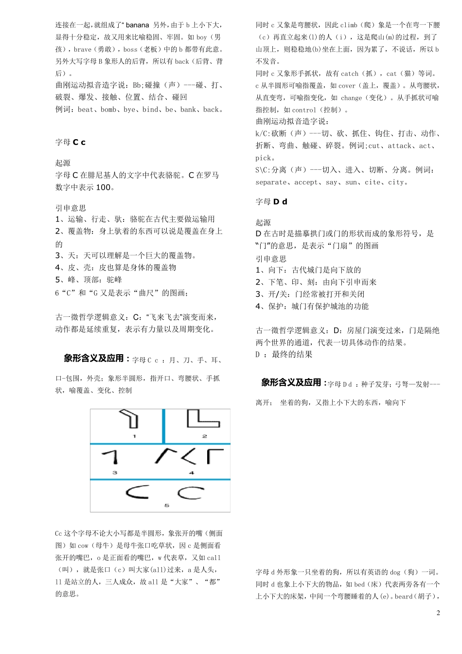打印的26字母多元象形及多元解义_第2页