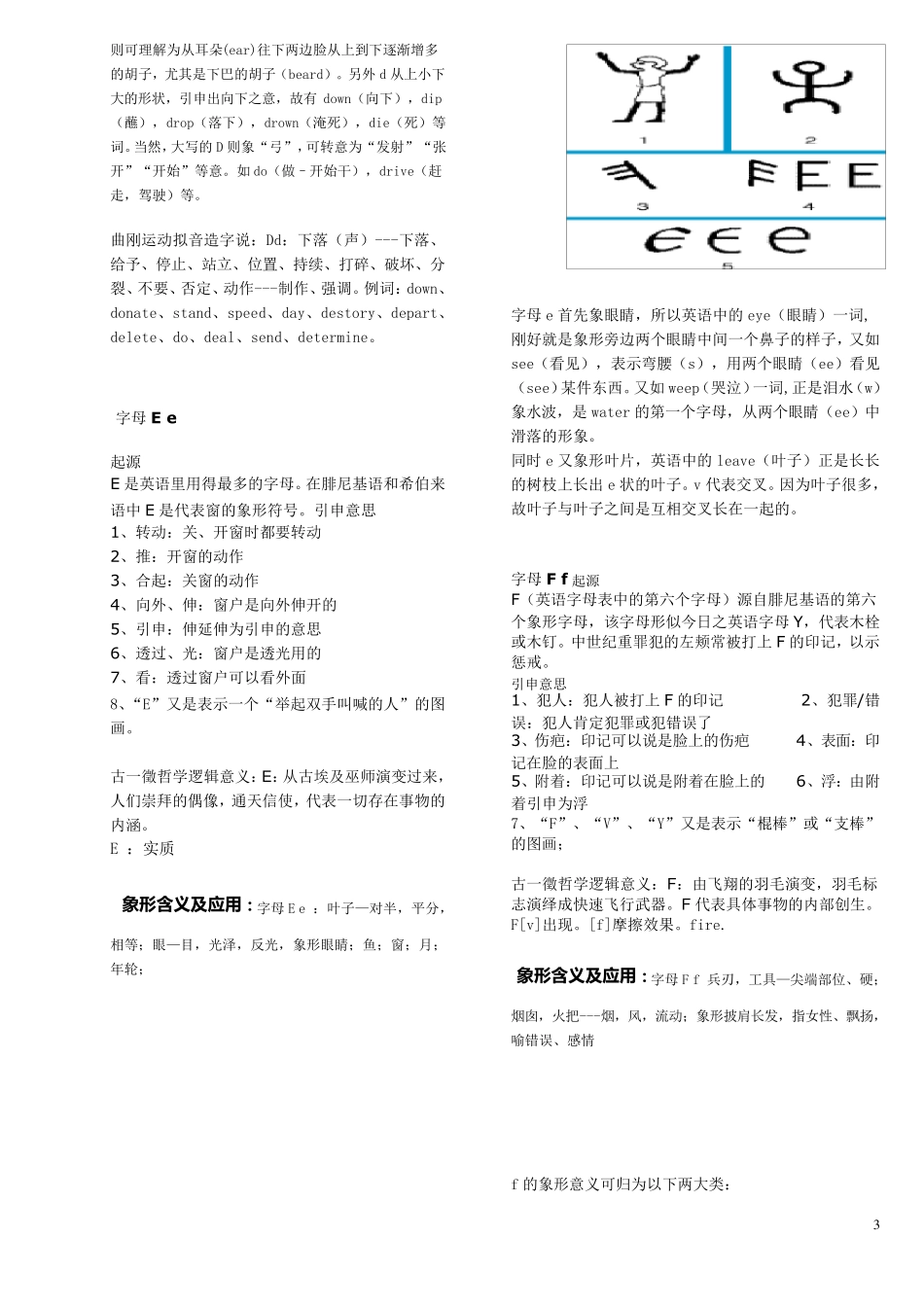 打印的26字母多元象形及多元解义_第3页