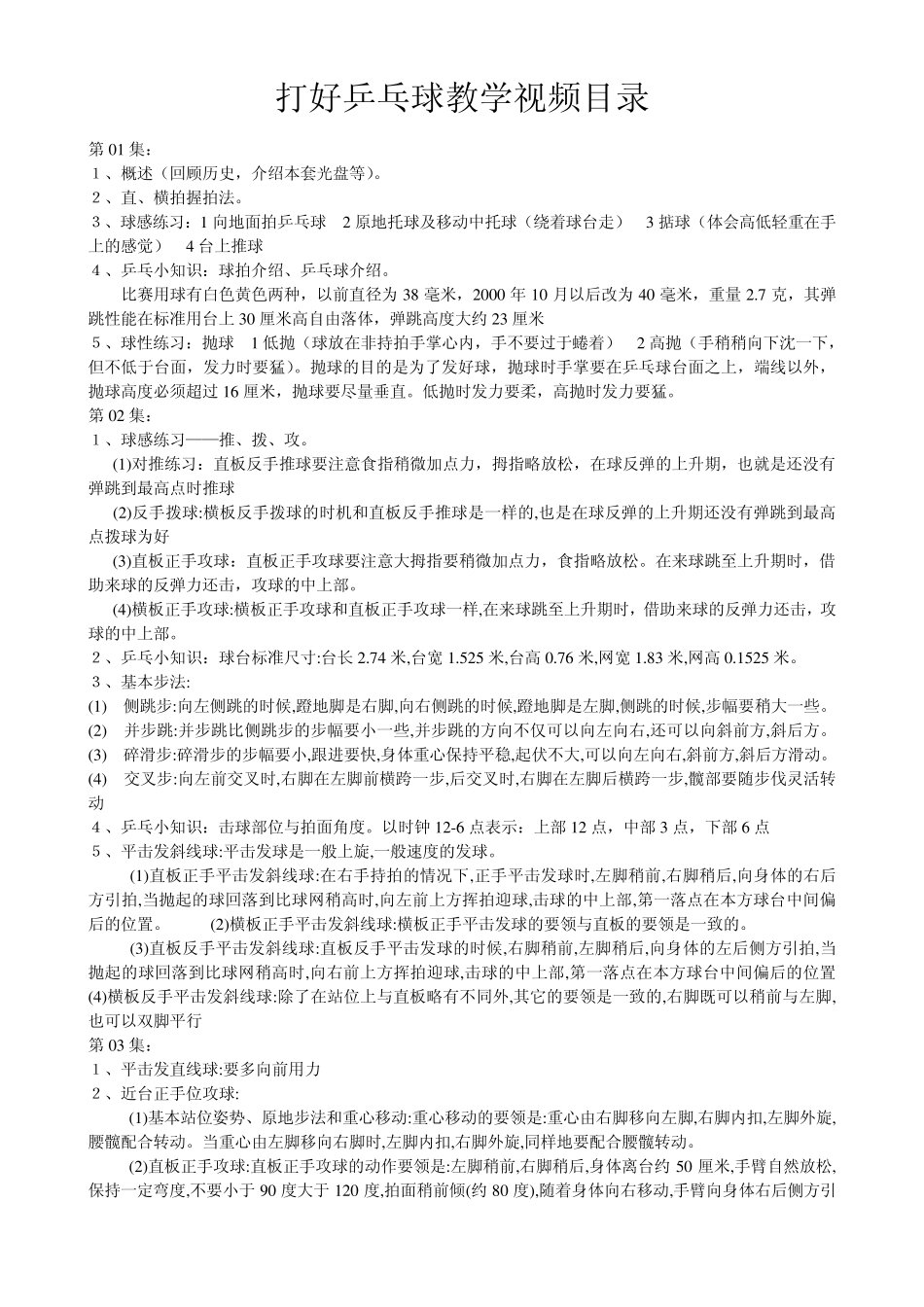 打好乒乓球教学视频目录_第1页