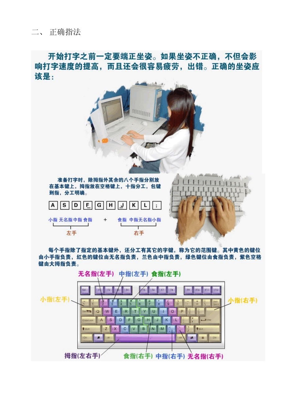 打字练习的方法_第2页