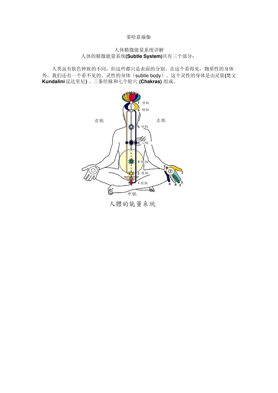 打开神秘的生命能量之轮：霎哈嘉瑜伽_第1页