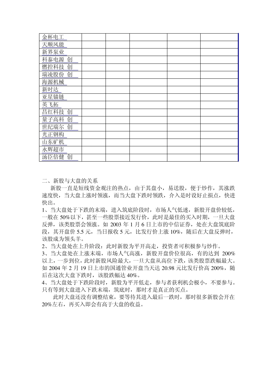 打新股如何选择能获高收益_第3页