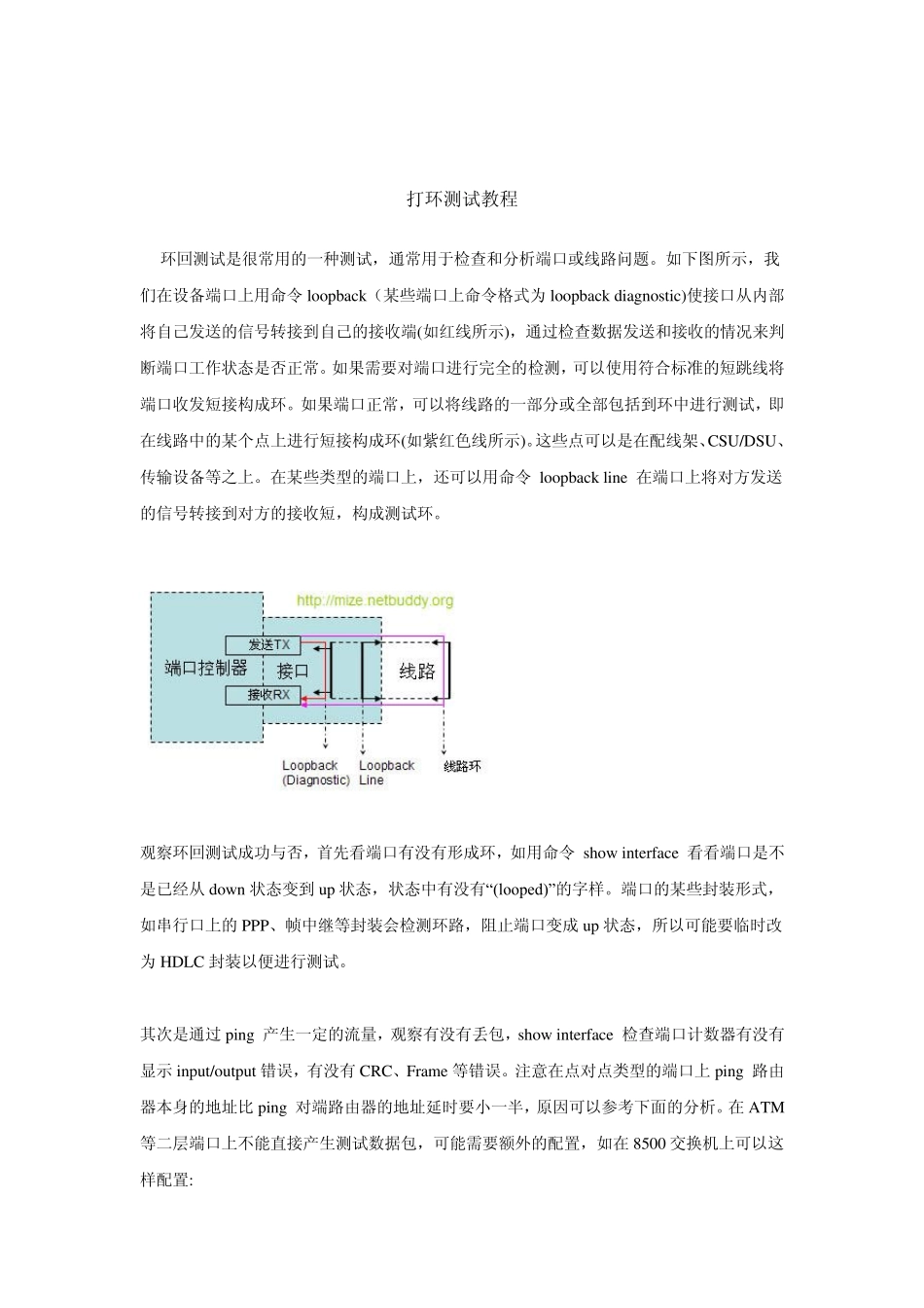 打环测试教程_第1页