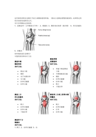 打篮球膝盖受伤了恢复方法