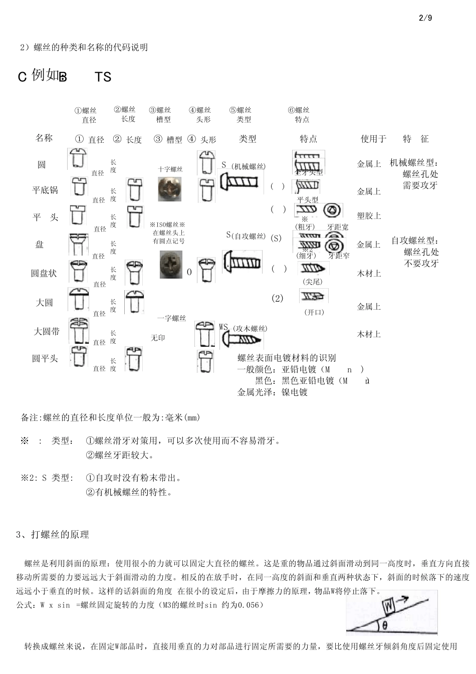 打螺丝作业培训资料_第2页