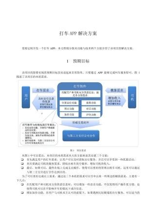 打车APP技术解决方案