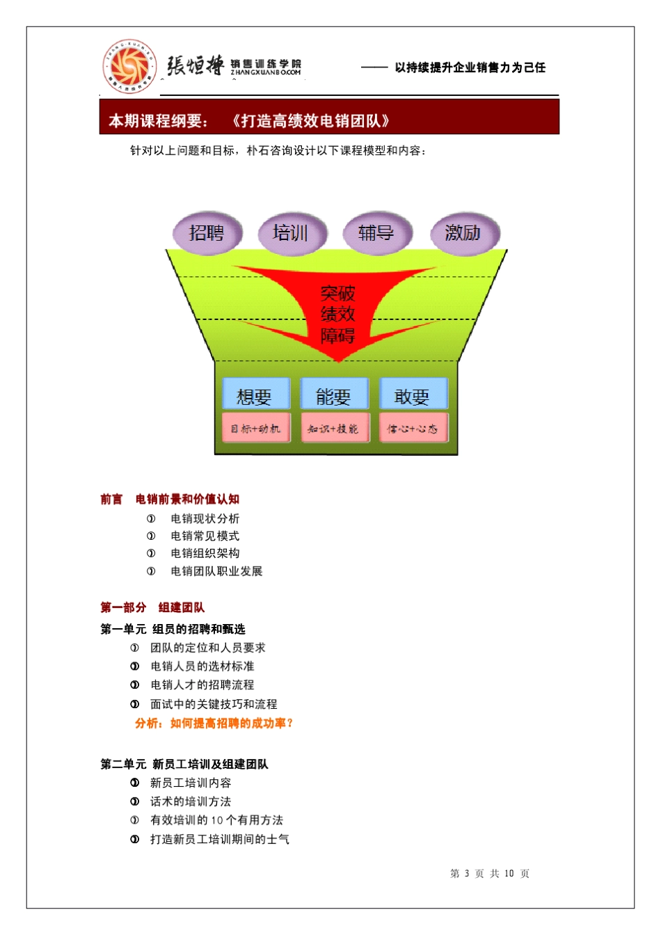打造高绩效电话销售团队张烜搏_第3页