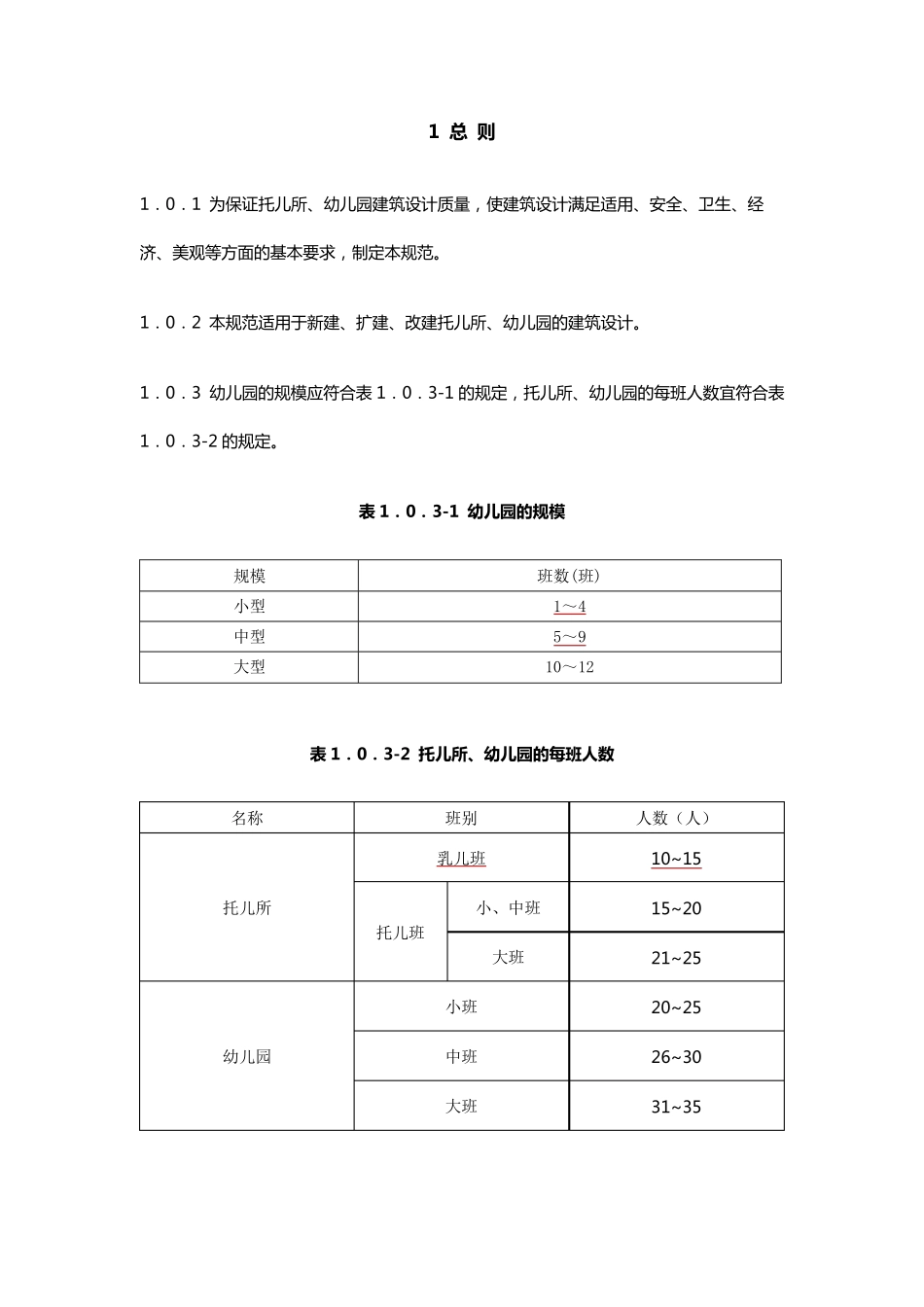 托儿所、幼儿园建筑设计规范JGJ392016_第1页