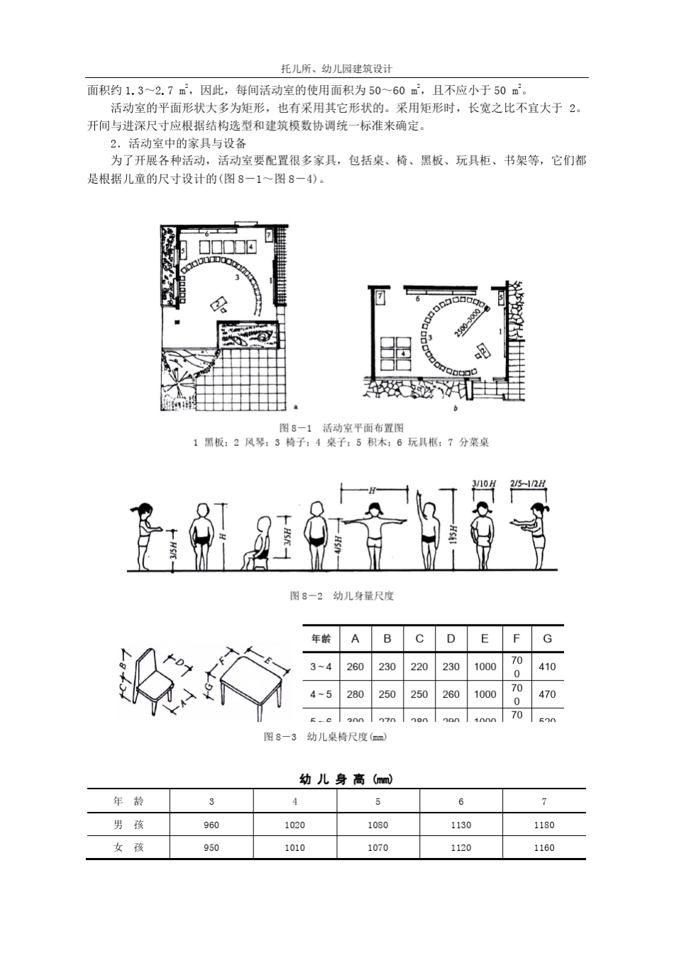 托儿所幼儿园建筑设计_第3页