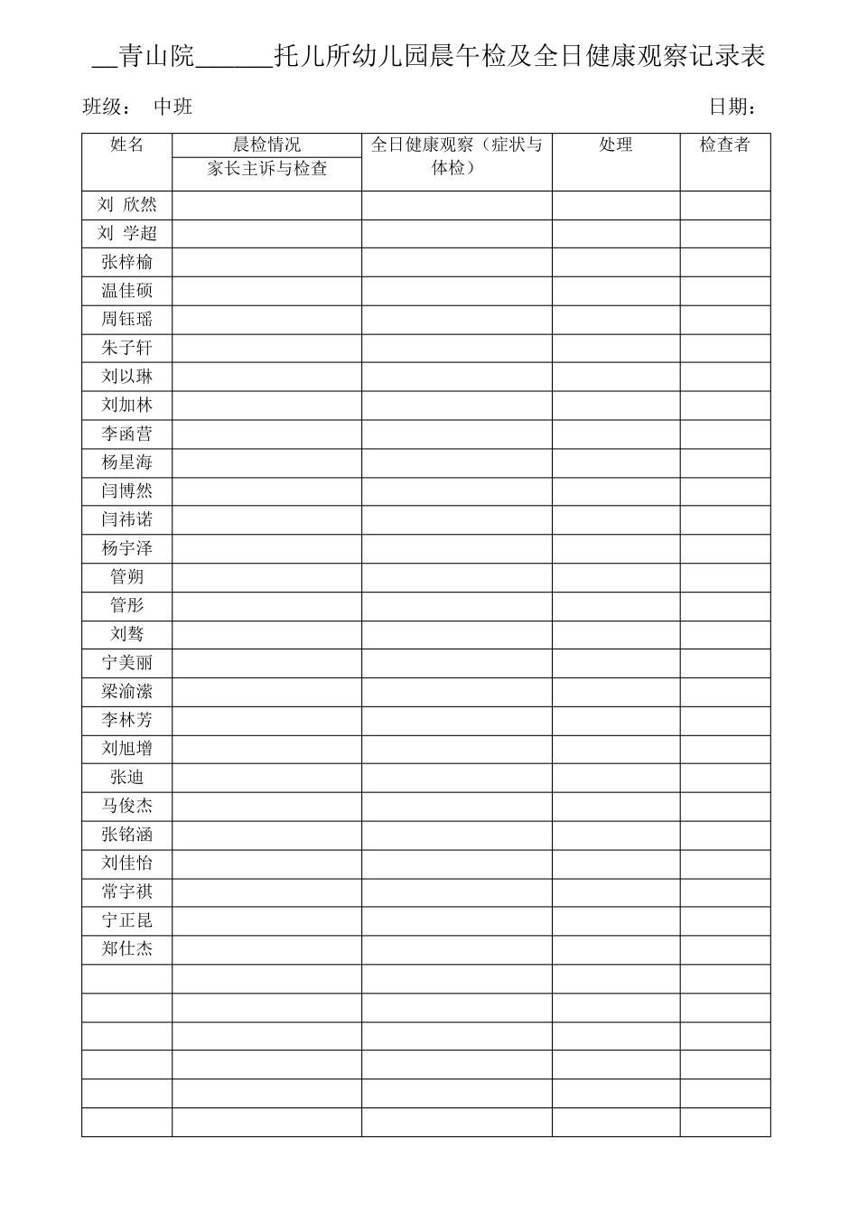 托儿所幼儿园晨午检及全日健康观察记录表_第2页