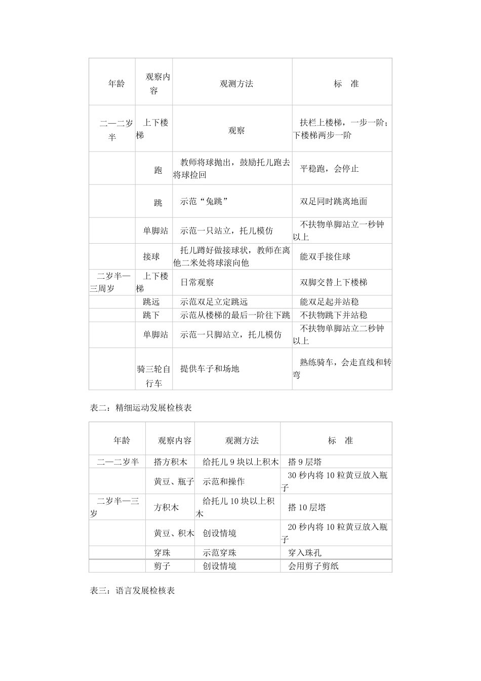 托幼一体化的实践与思考_第2页