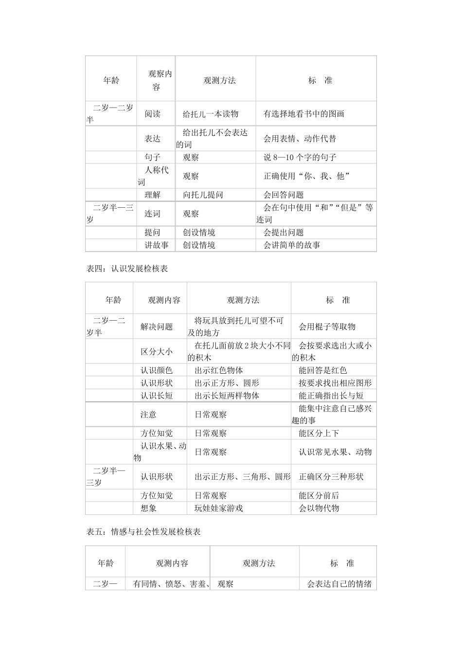 托幼一体化的实践与思考_第3页