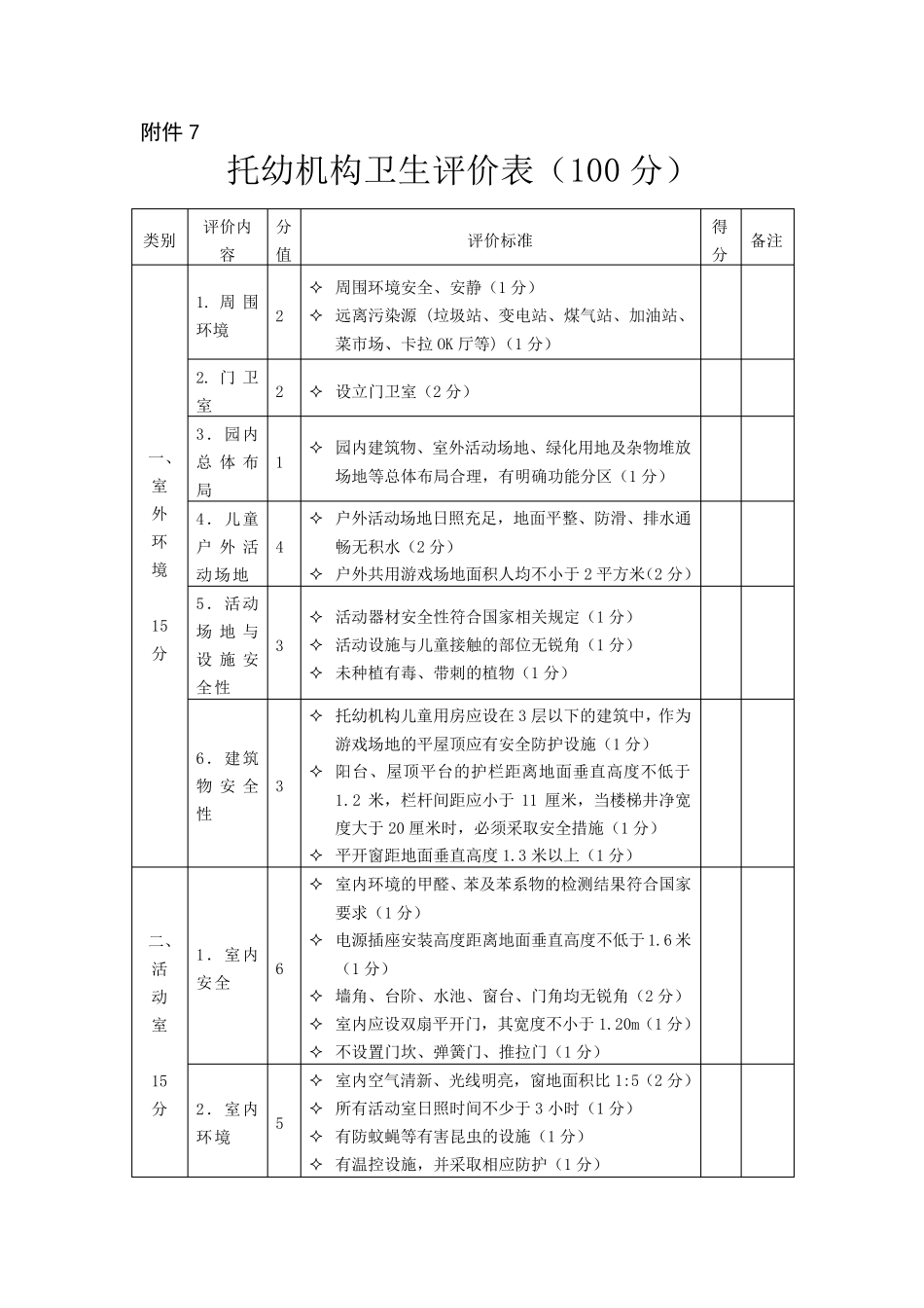 托幼机构卫生评价申请书_第2页