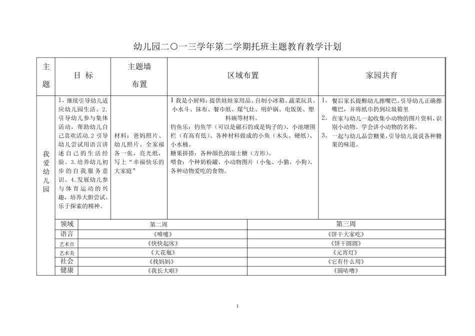托班主题计划_第1页
