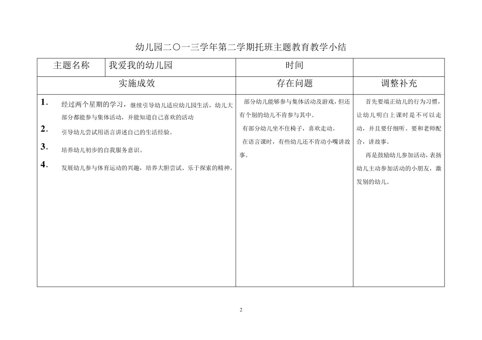 托班主题计划_第2页