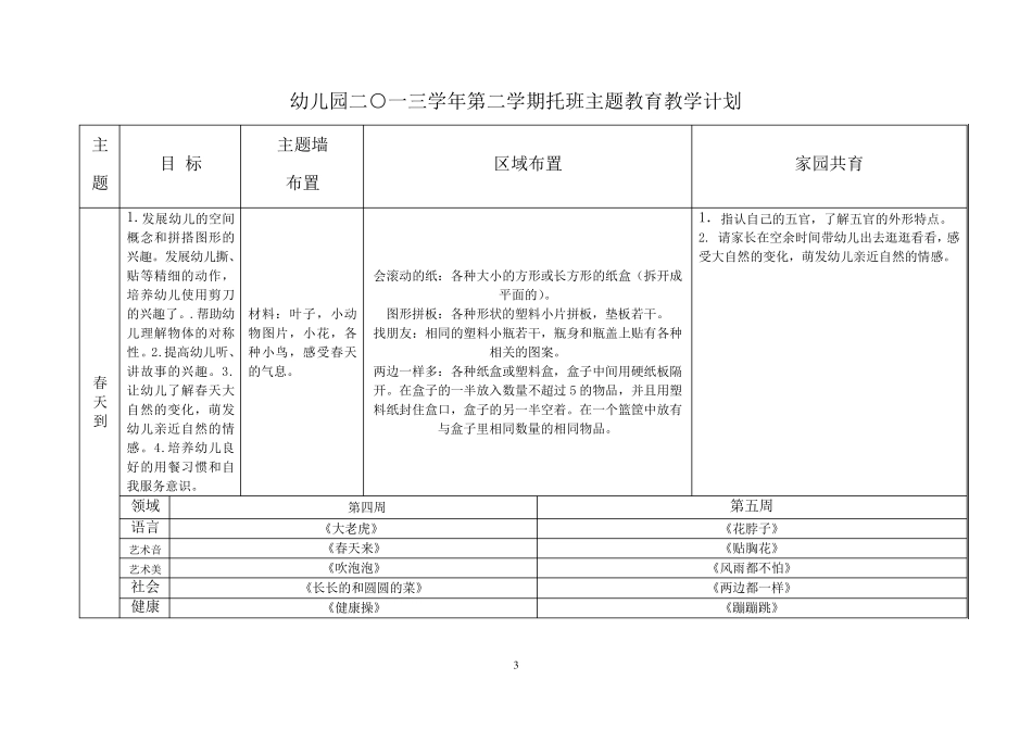 托班主题计划_第3页