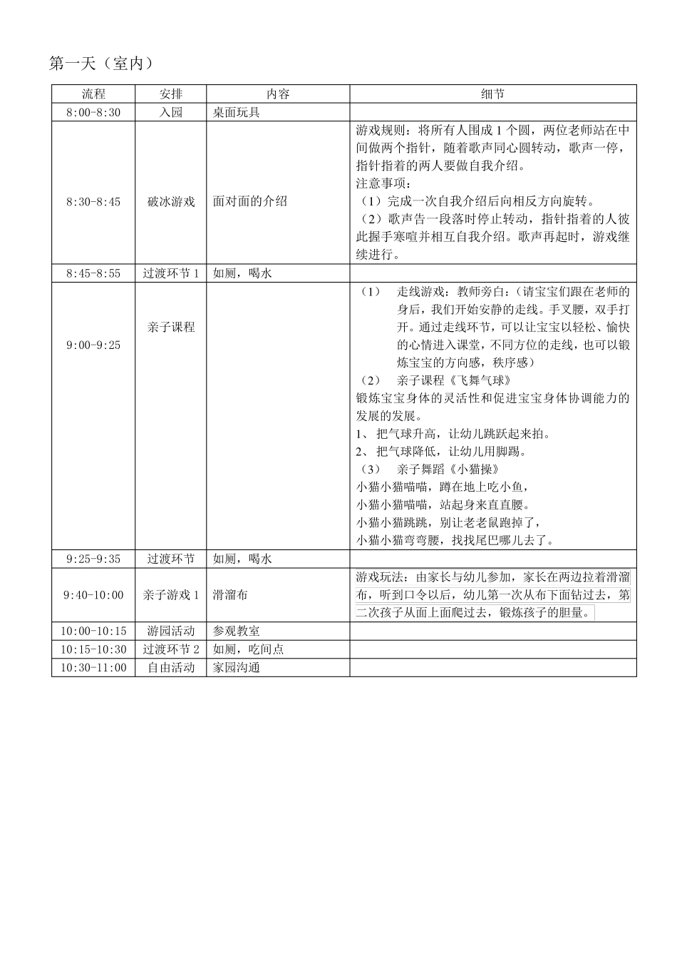 托班新生入园适应及亲子课程_第1页