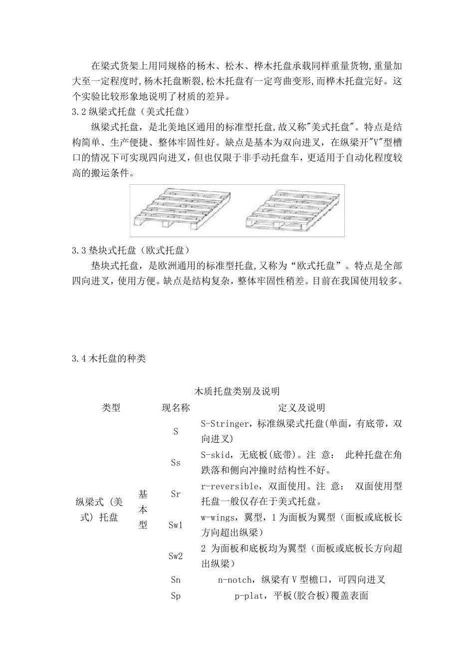 托盘知识大全_第2页