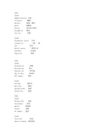 托福口语必备高频词汇