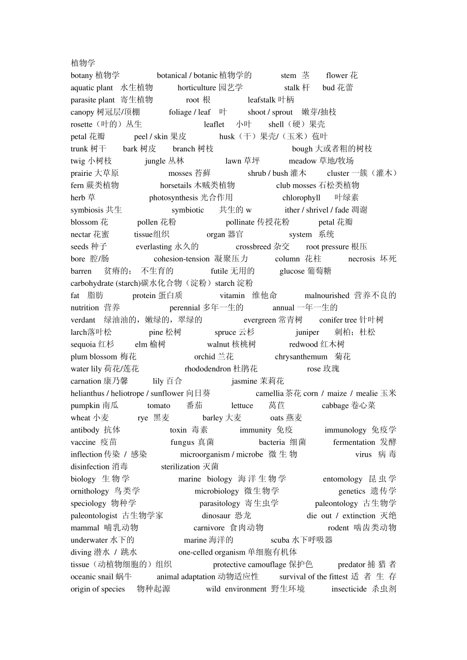 托福听力分类词汇汇总_第1页