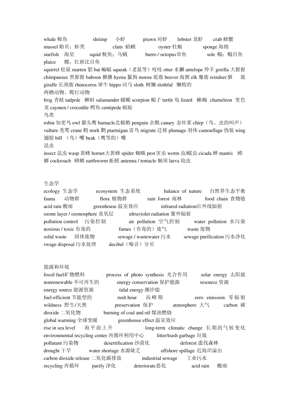 托福听力分类词汇汇总_第3页