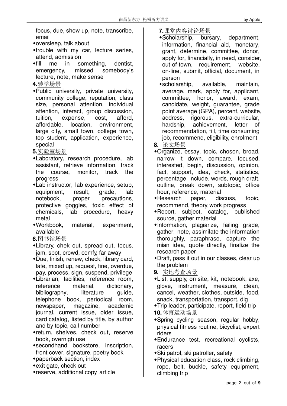 托福听力场景词汇_第2页
