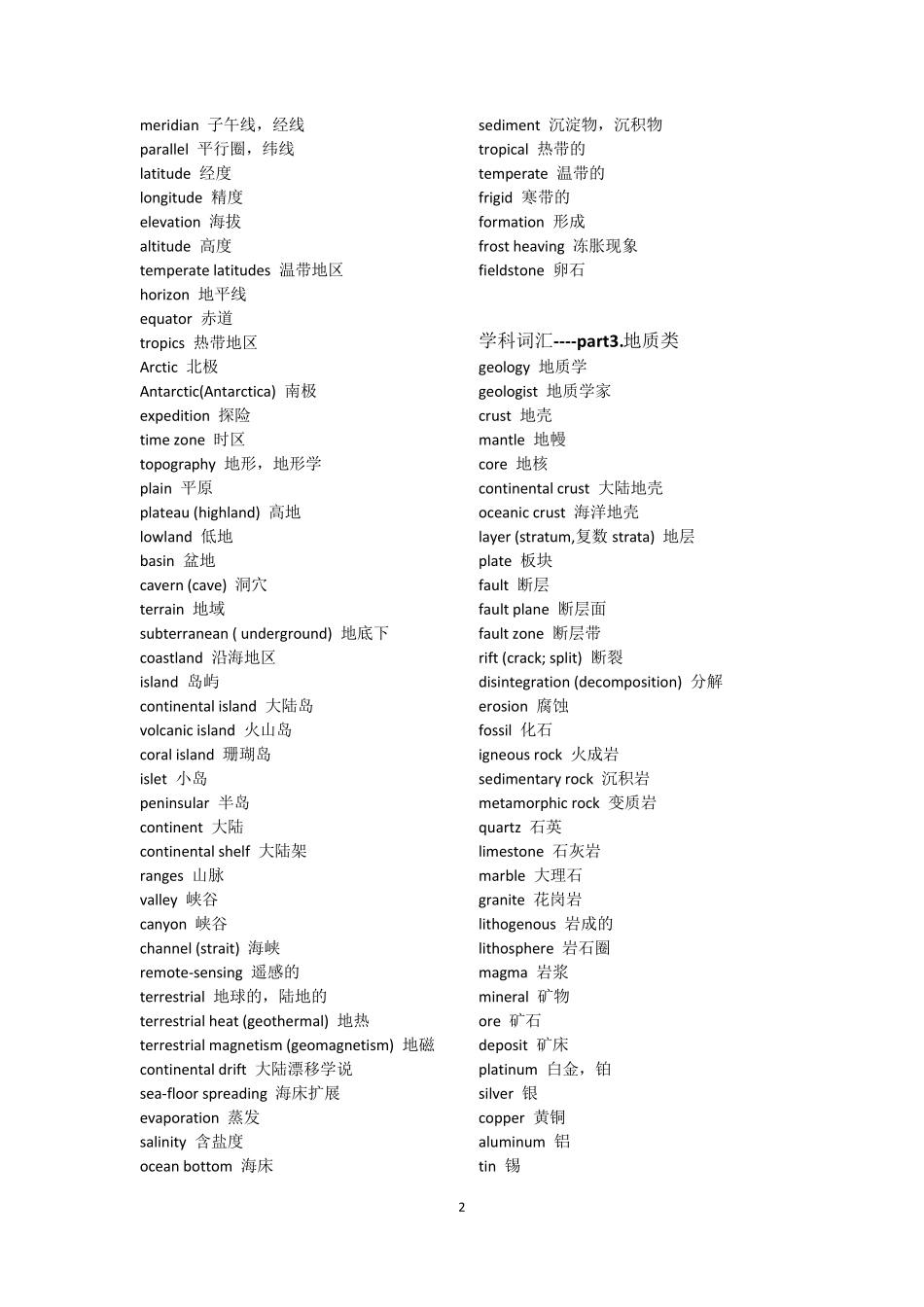 托福阅读学科词汇_第2页