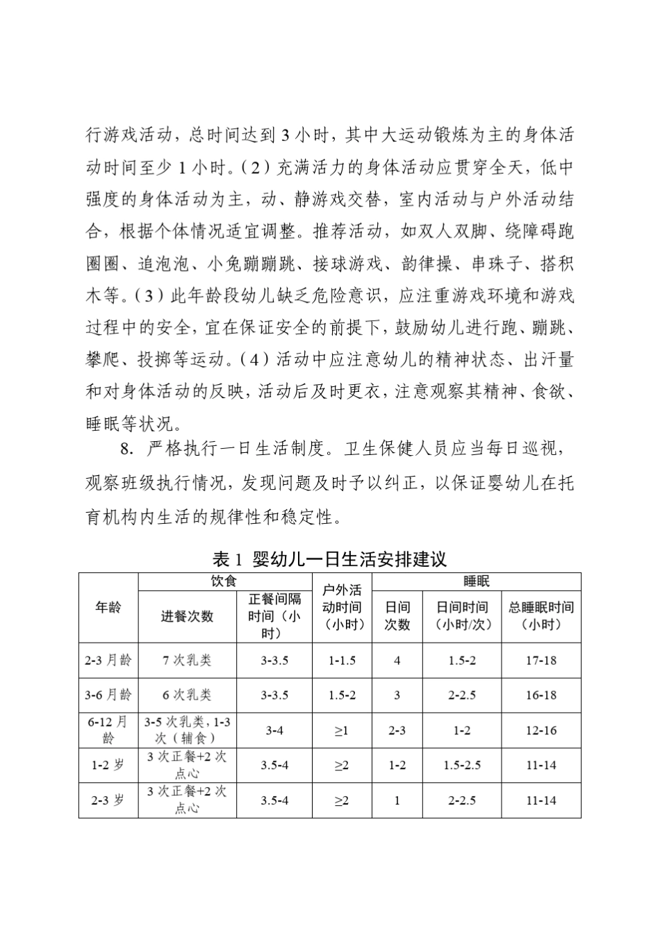 托育机构婴幼儿照护服务指南_第3页