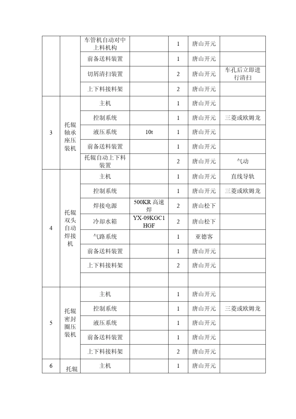 托辊加工线技术协议1a_第3页