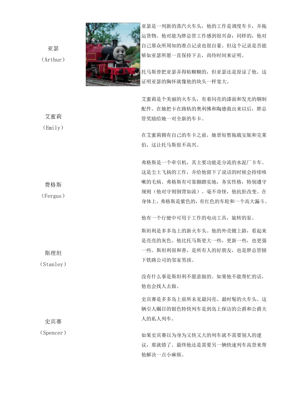 托马斯和朋友们小火车简介_第3页