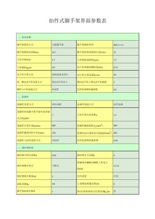 扣件式脚手架界面参数表