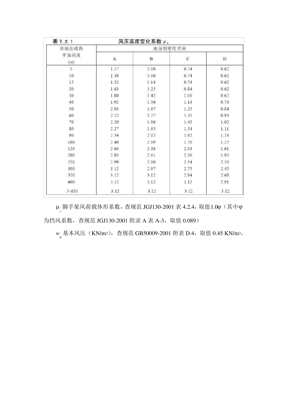 扣件式钢管脚手架计算书_第3页