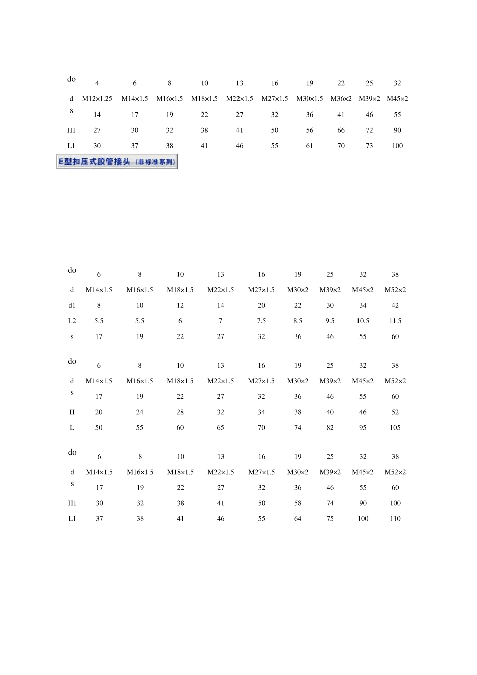 扣压式胶管道液压接头_第3页