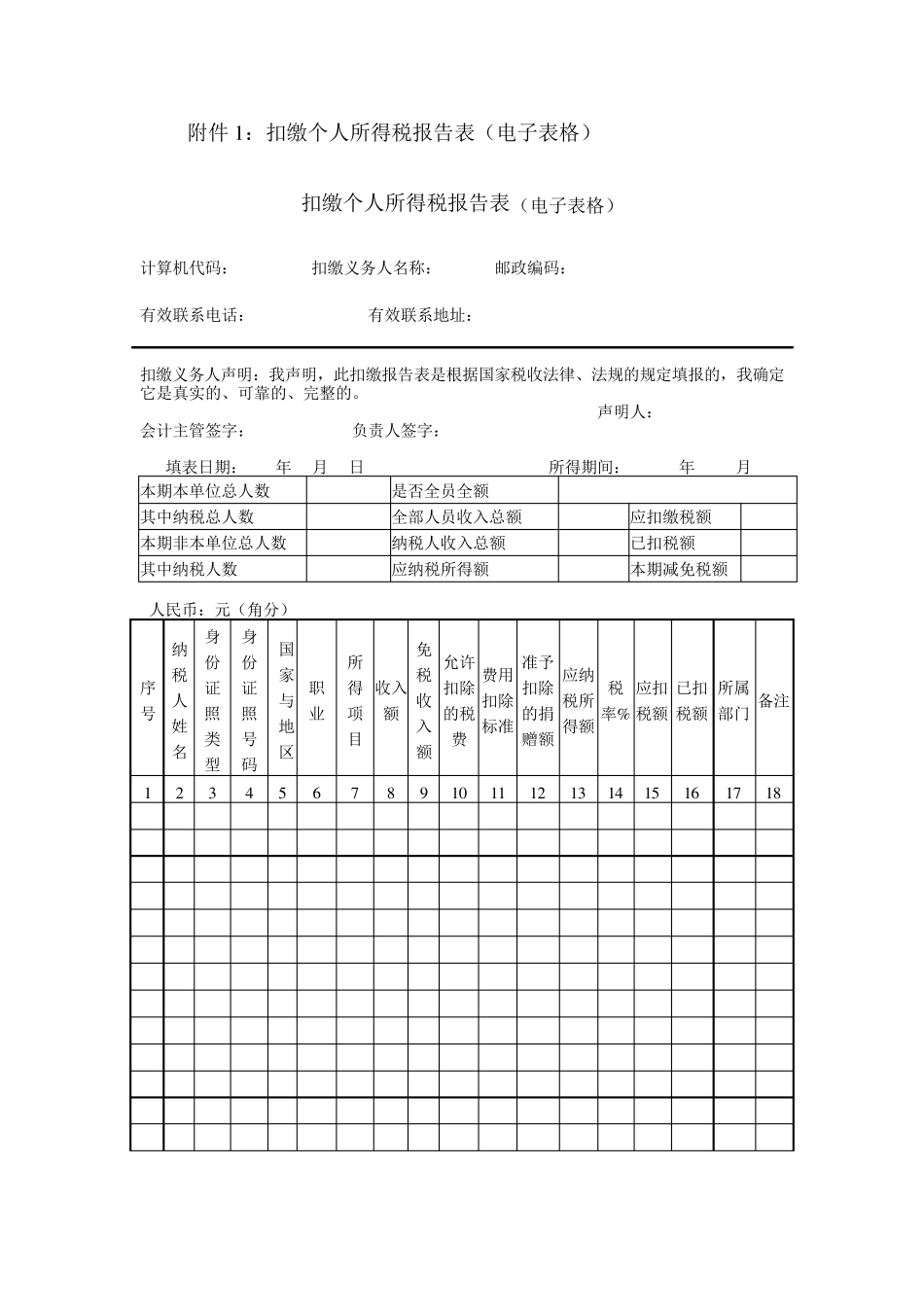 扣缴个人所得税报告表(电子表格)_第1页