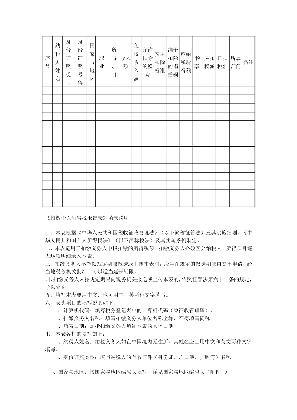 扣缴个人所得税报告表填写说明_第2页