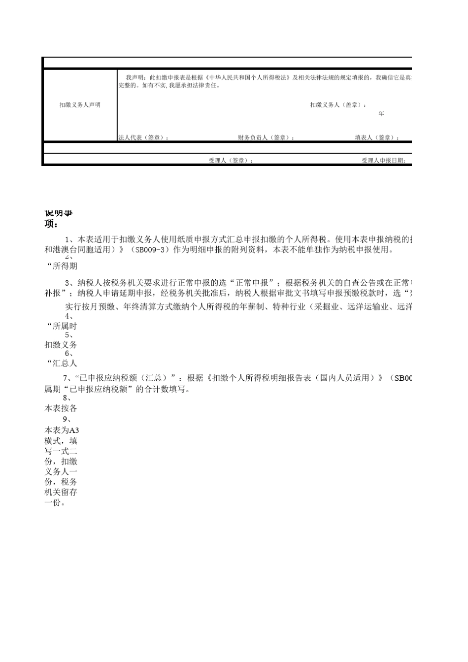扣缴个人所得税汇总报告表_第2页