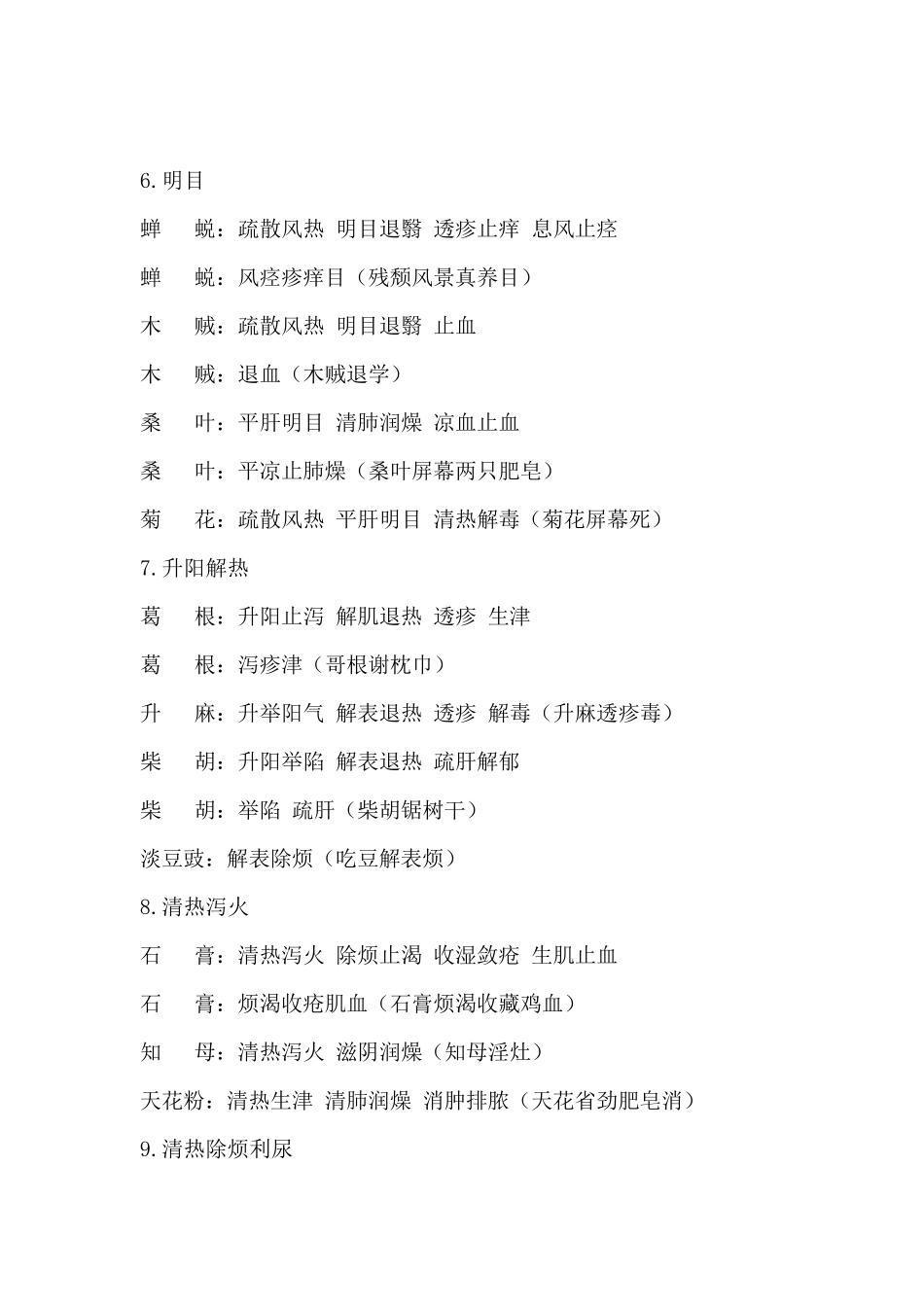 执业中药师备考记忆口诀(强烈建议收藏)_第3页