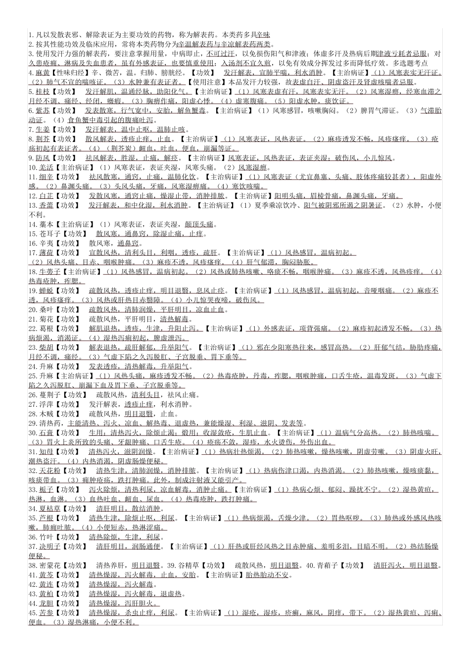 执业中药师药二考点打印版_第1页