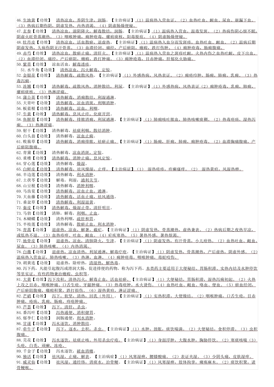 执业中药师药二考点打印版_第2页