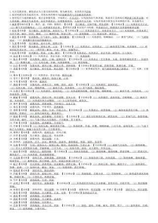 执业中药师药二考点打印版