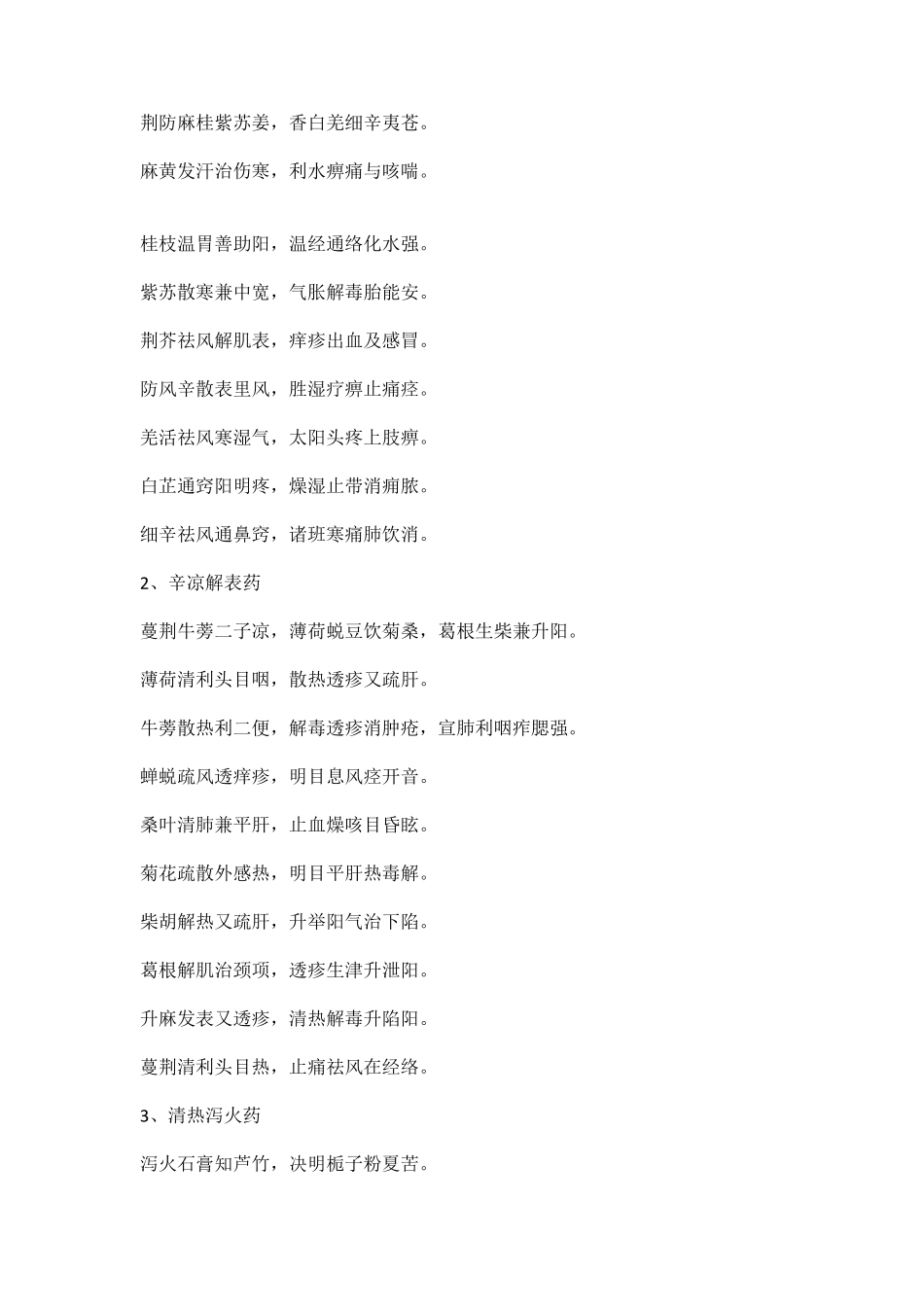 执业中药师记忆口诀_第3页