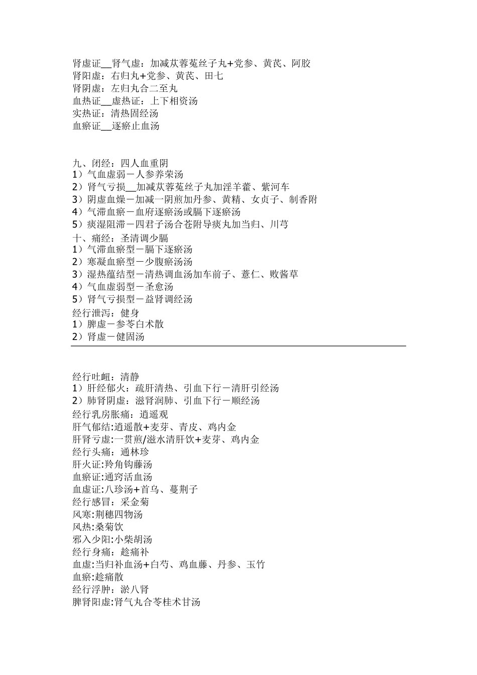 执业医师中医妇科学精华快速记忆_第2页