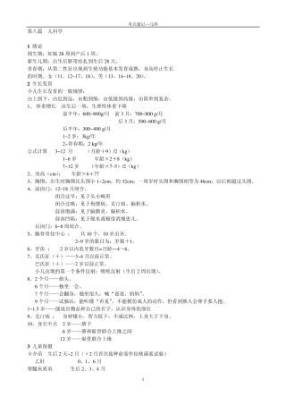 执业医师复习儿科