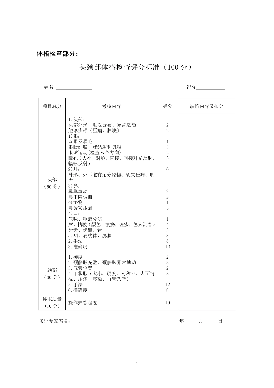 执业医师技能考核评分标准_第1页