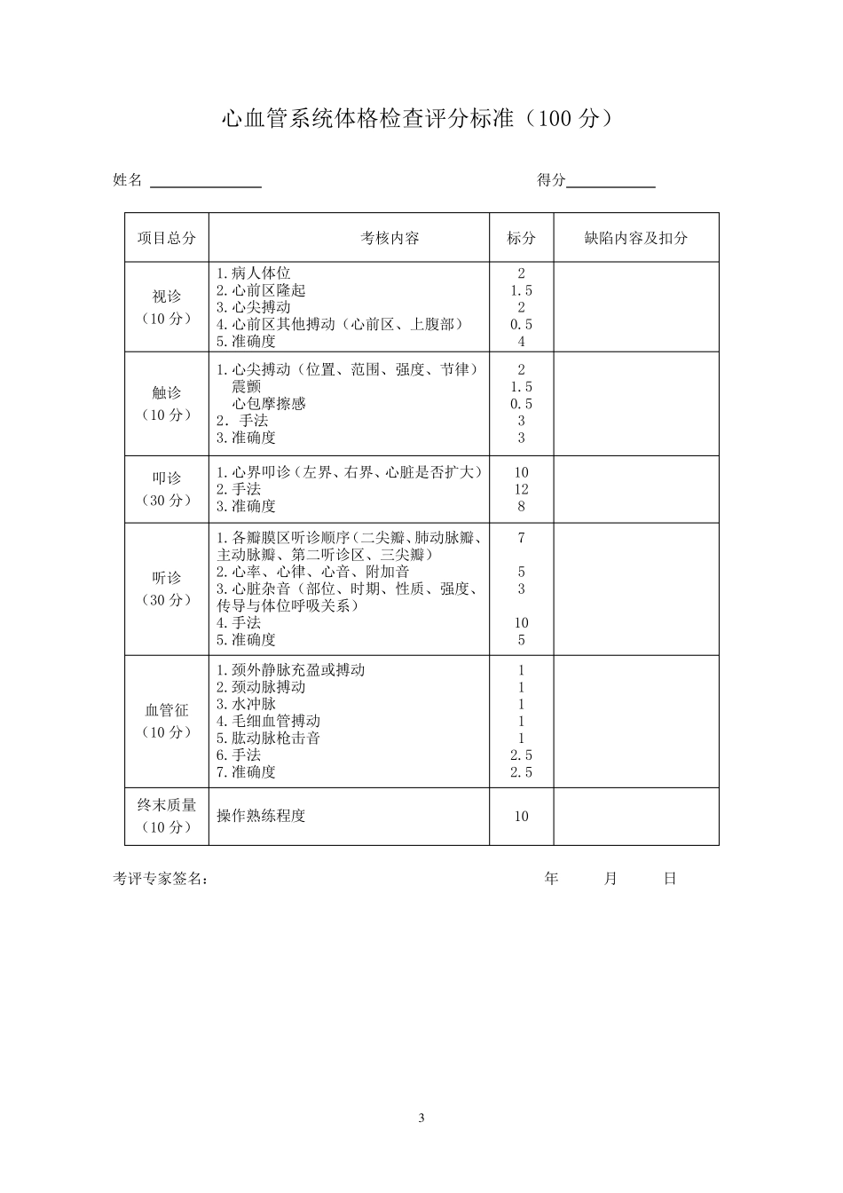 执业医师技能考核评分标准_第3页