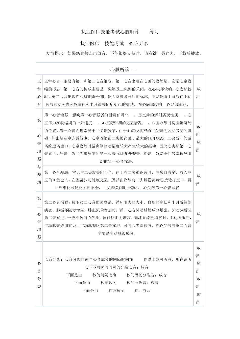 执业医师技能考试心脏听诊mp3练习_第1页
