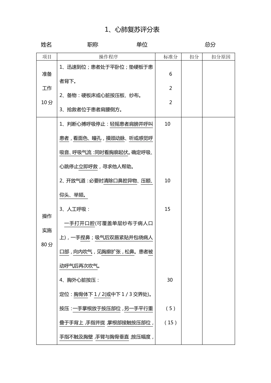 执业医师操作考试评分标准执业医师操作扣分纸_第1页